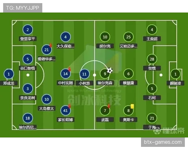 米兰状态回暖，欧战资格争夺进入关键阶段